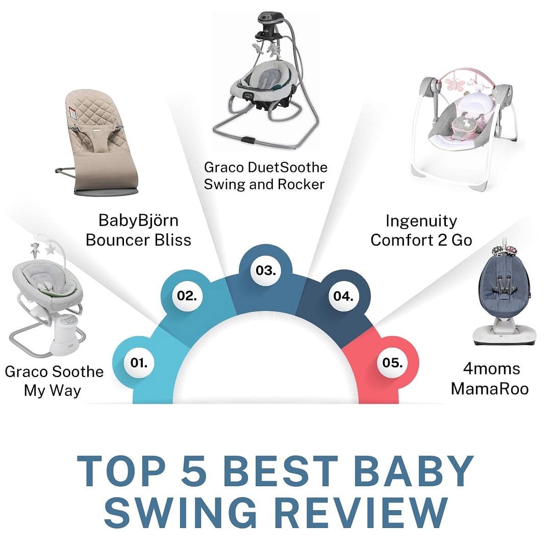 Top 5 best baby swing picks for comfort, motion, and soothing features parents love